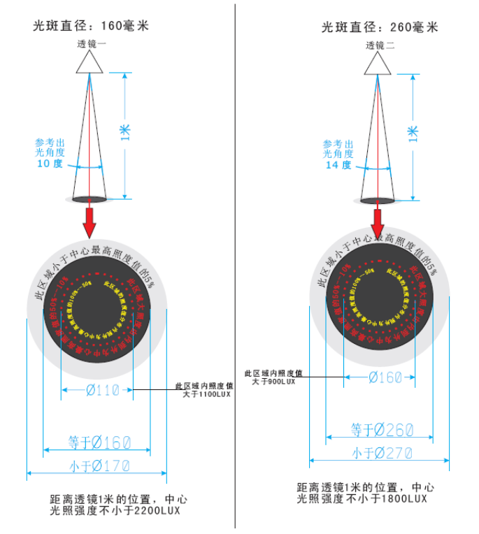 首爾91视频麻豆视频評估 珠海南韻凱泰